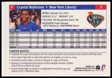 2005 WNBA